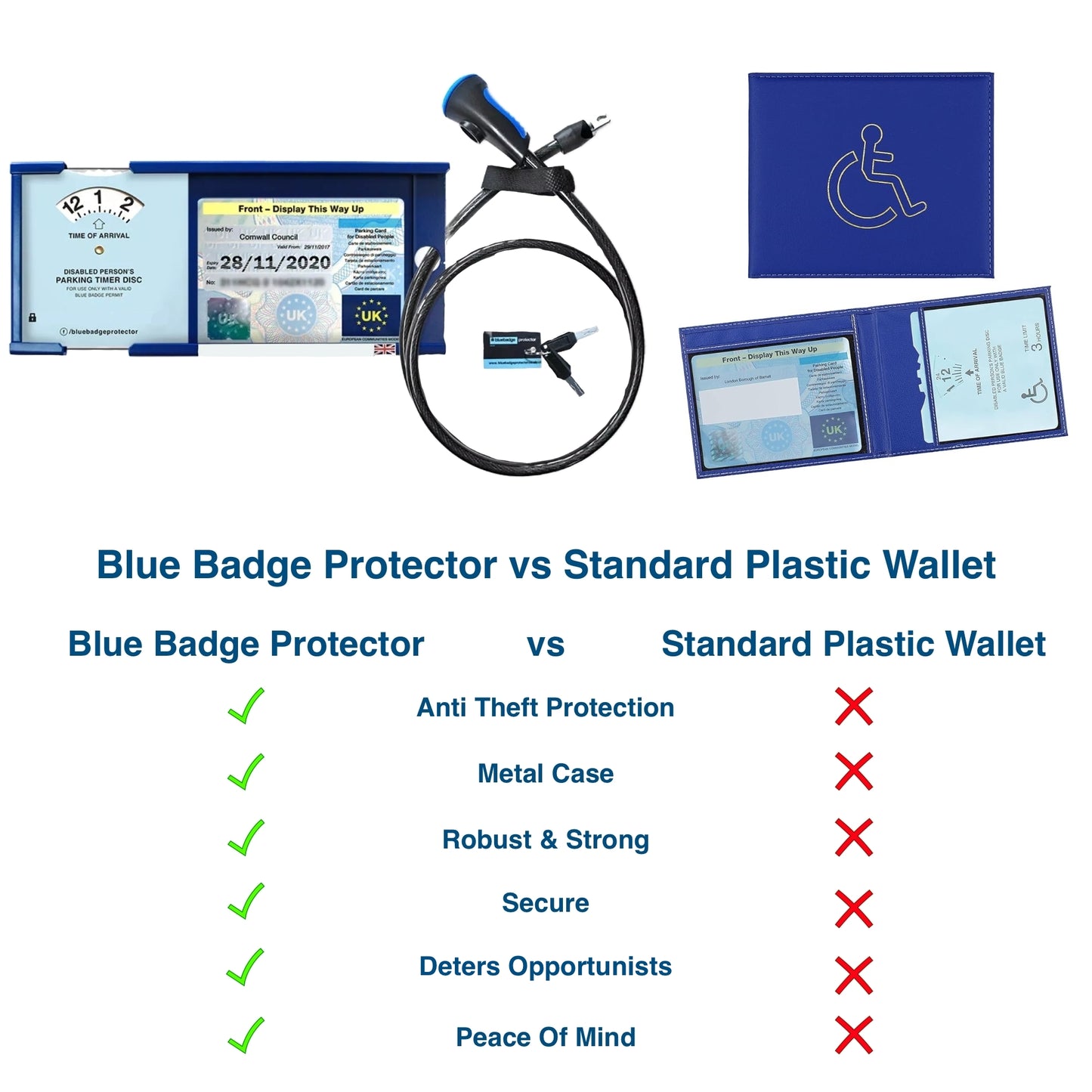 Double Blue Badge Protector