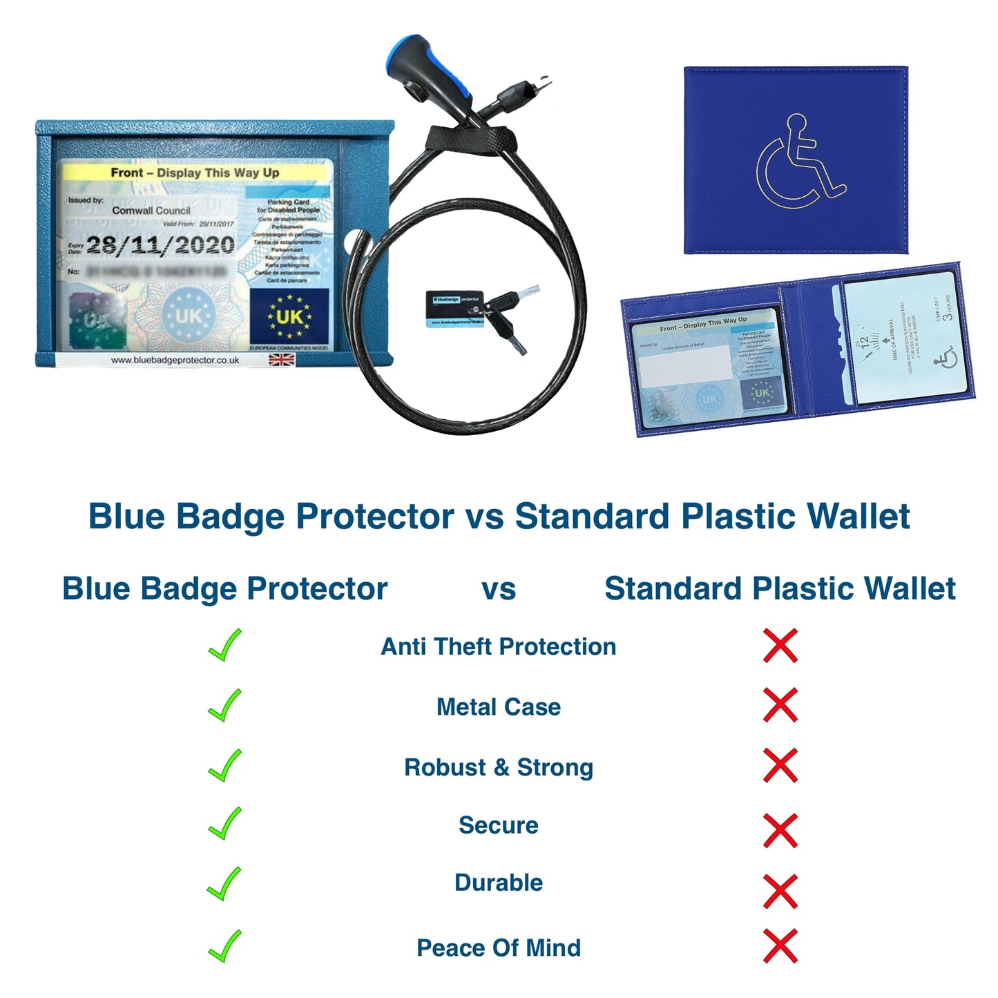 Comparison of blue badge protector vs standard plastic wallet with visual examples and text.