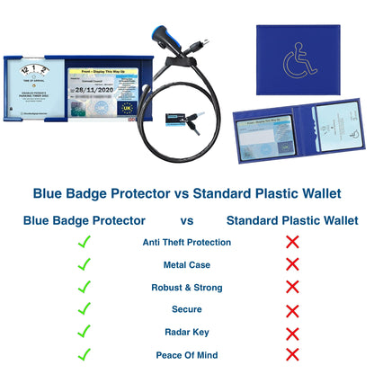 Double Blue Badge Protector & Radar Key Bundle