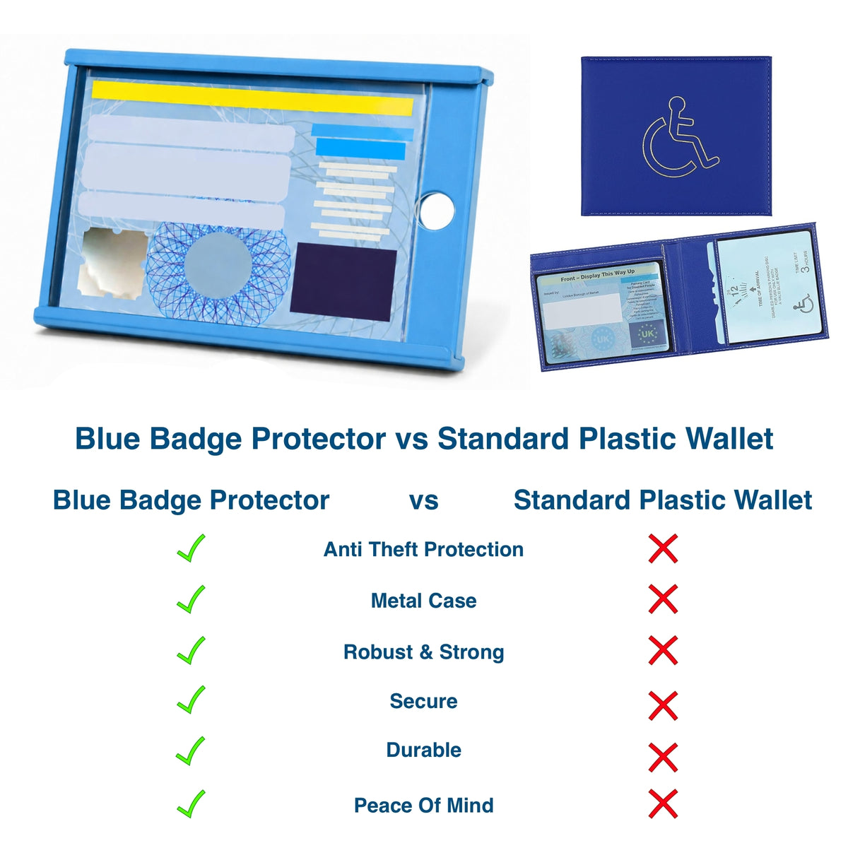 Single Blue Badge Protector Anti Theft Security Timer Clock/NKS Radar Key Bundle Set