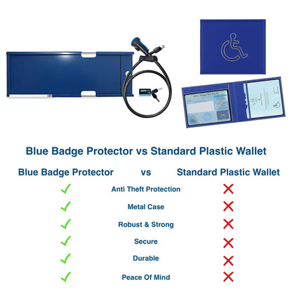 Large Blue Badge Protector