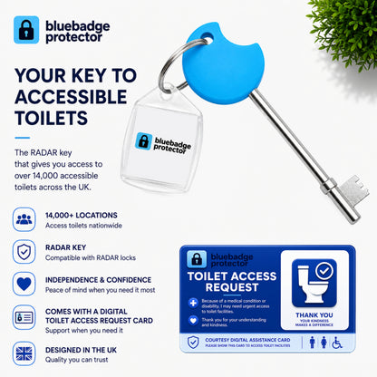 NKS RADAR KEY Twin Pack & Digital Access Card For Disabled Toilet Bathroom Door
