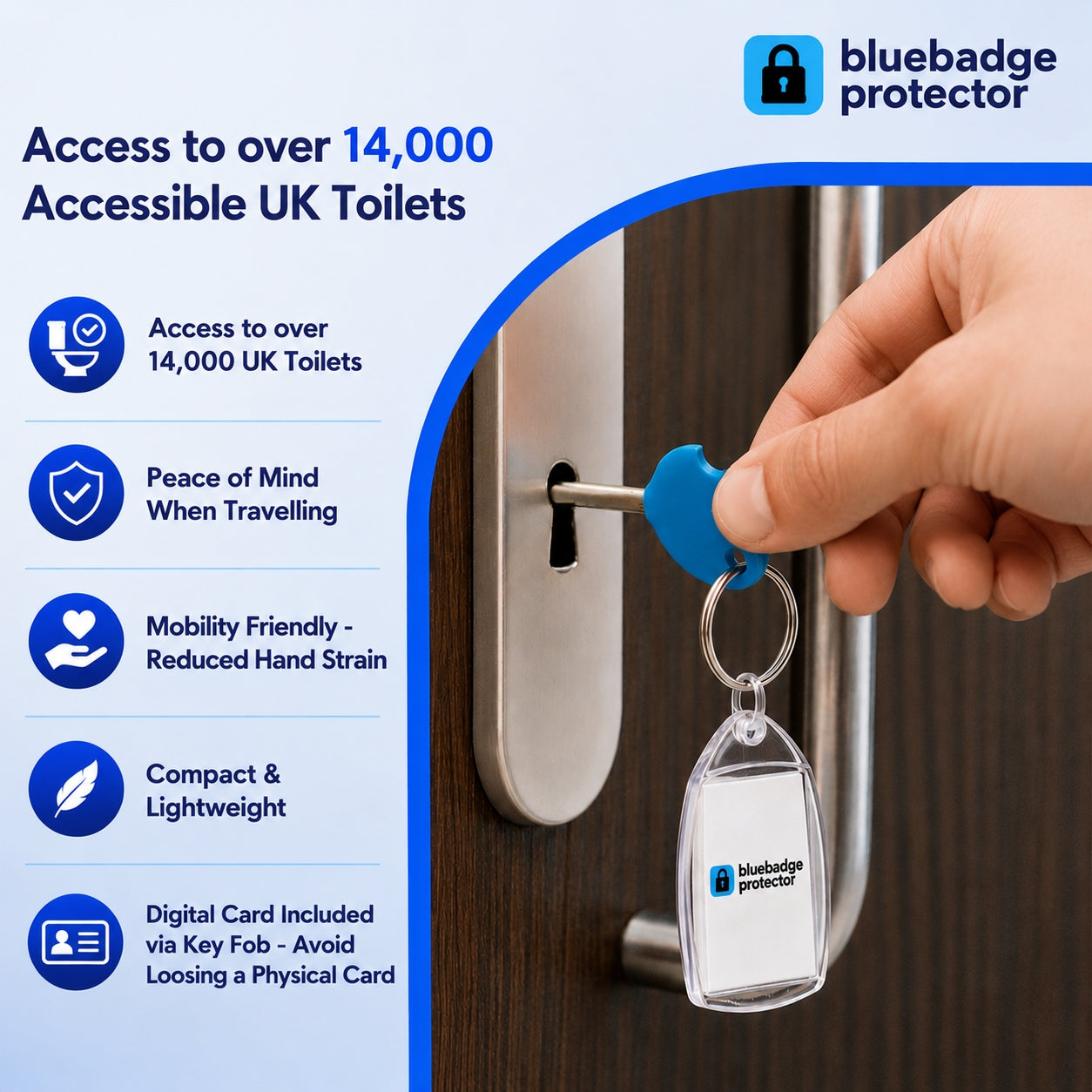 NKS RADAR KEY Twin Pack & Digital Access Card For Disabled Toilet Bathroom Door