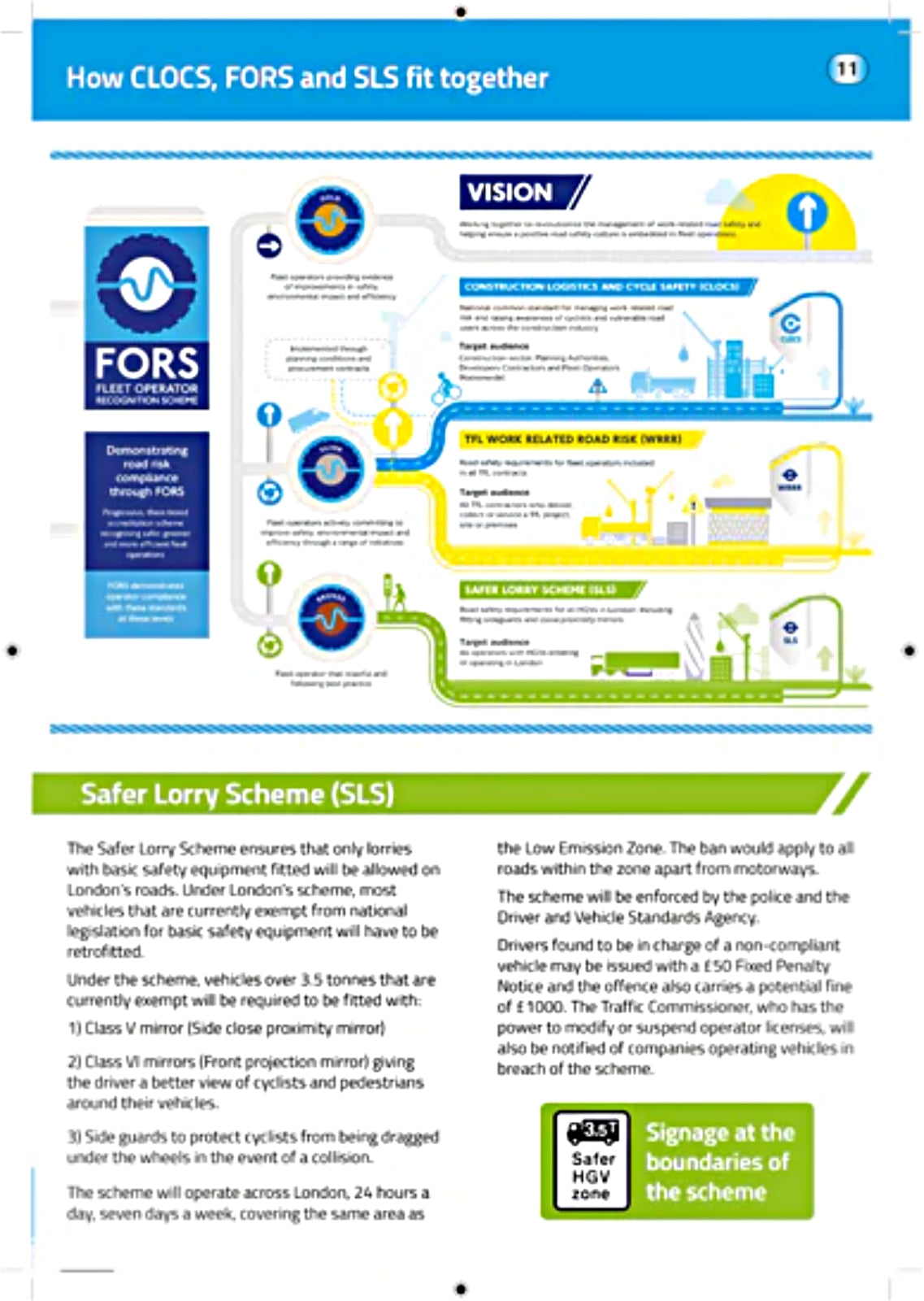 London Lorry Control Drivers Guide