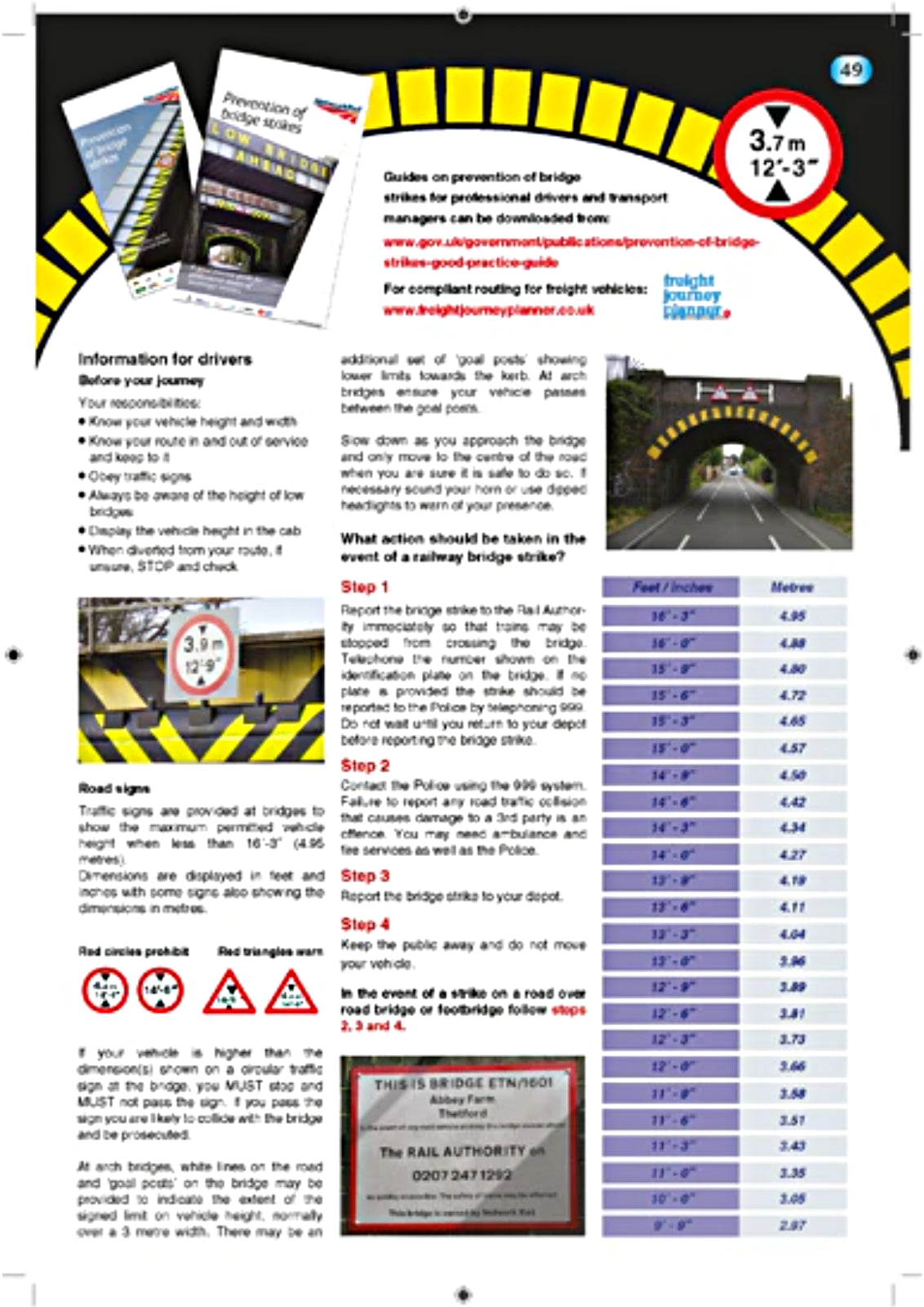 London Lorry Control Drivers Guide